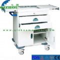 Manufacturer For High Quality Plastic Steel Hospital Furniture Mobile Medical Emergency Crash Trolley Cart