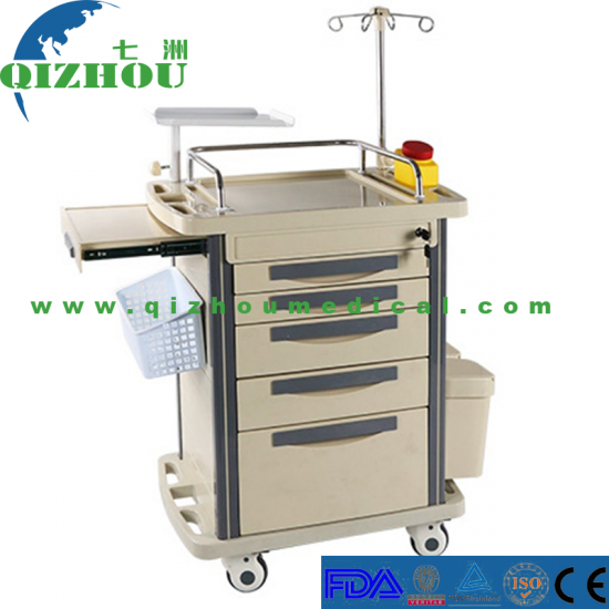 ICU Hospital Medical Crash Cart Manufacturers First Line Emergency Drugs Resuscitation Trolley Australia - Click Image to Close
